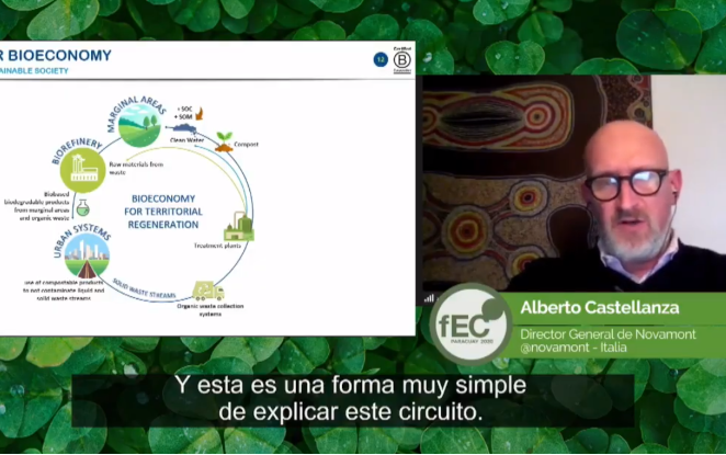 Novamont among the guests of the Latin American Forum of Circular Economy Paraguay 2020